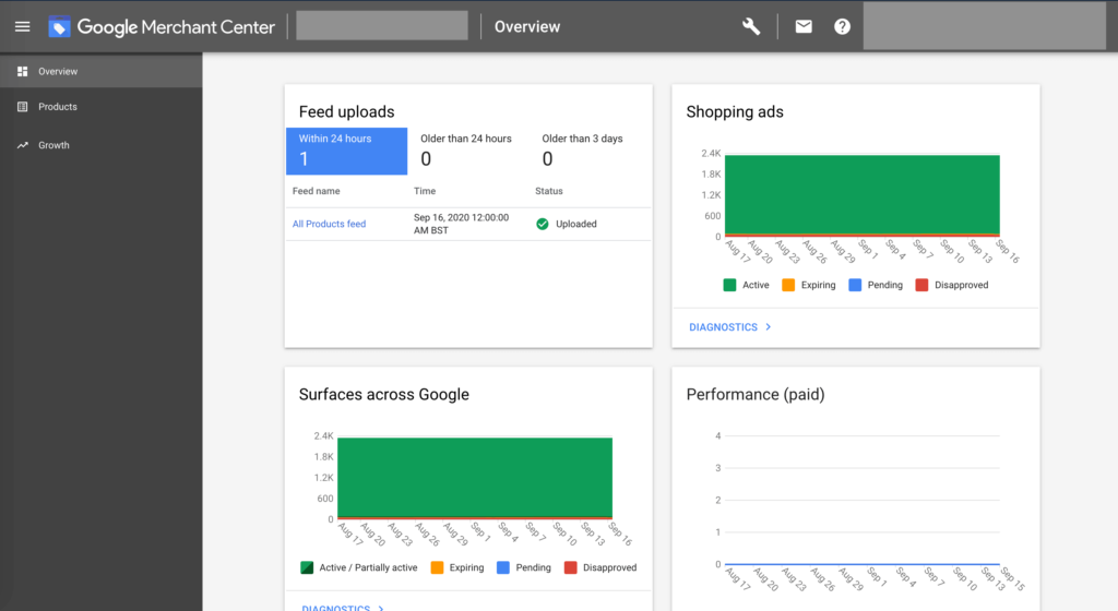 what google merchant center looks llike on the dashboard. Showing product feeds, and diagnostics